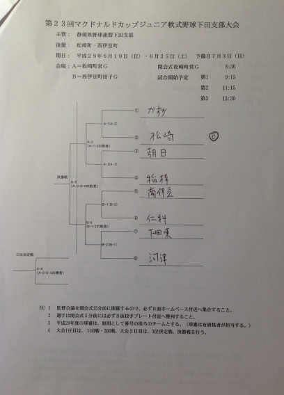 第23回マクドナルドカップジュニア軟式野球下田支部大会組合せ